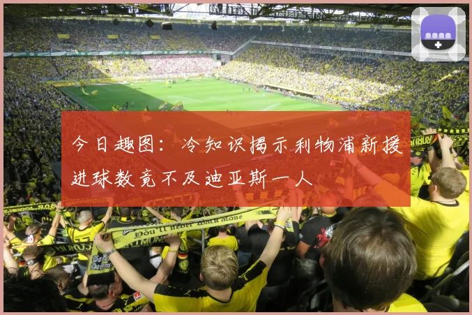 今日趣图：冷知识揭示利物浦新援进球数竟不及迪亚斯一人